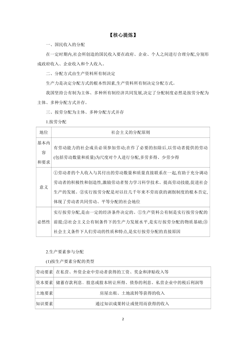 【核心素养目标】第四课 我国的个人收入分配与社会保障 学案（含习题答案）2024年高考政治部编版一轮复习必修二