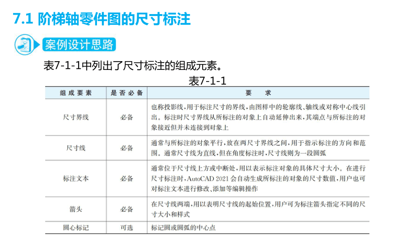 第七章 尺寸标注的快速应用（课件）—《 AutoCAD 》同步教学（上海交大版）