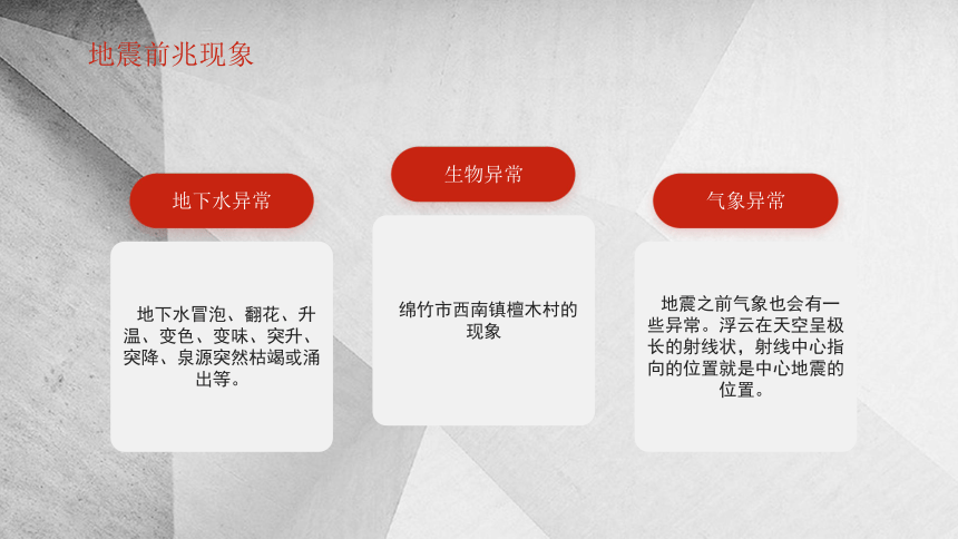 初中班会 安全教育主题班会--------地震常识及应对措施 课件 (28张PPT)