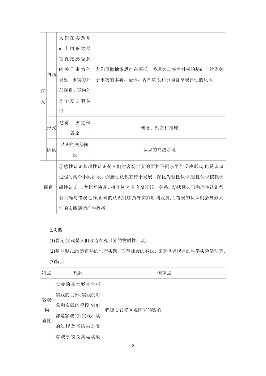 【核心素养目标】 第四课 探索认识的奥秘 学案（含解析） 2024年高考政治部编版一轮复习 必修四