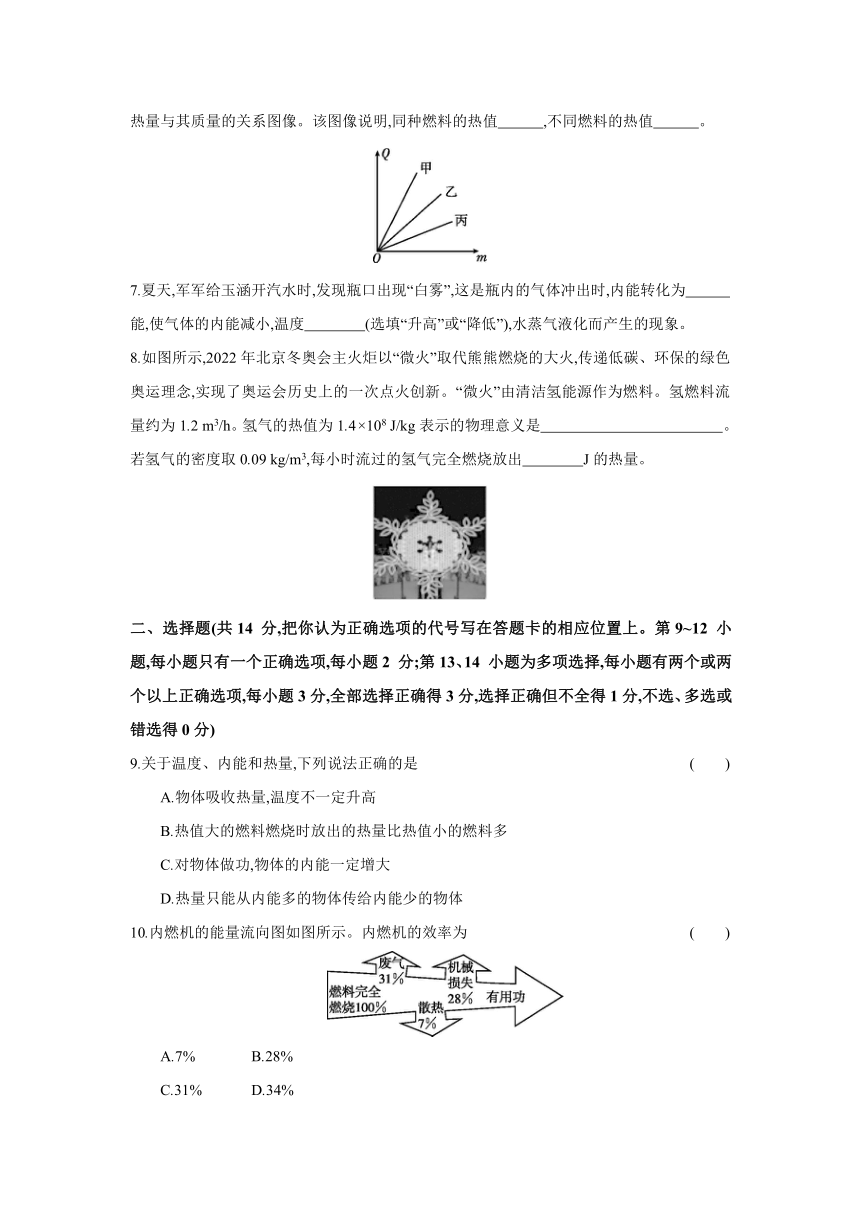 第十四章 内能的利用   单元练习（含答案）2023-2024学年人教版物理九年级全一册