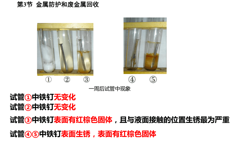 5.3金属防护和废金属回收课件(共28张PPT)2023-2024学年度沪教版化学九年级上册