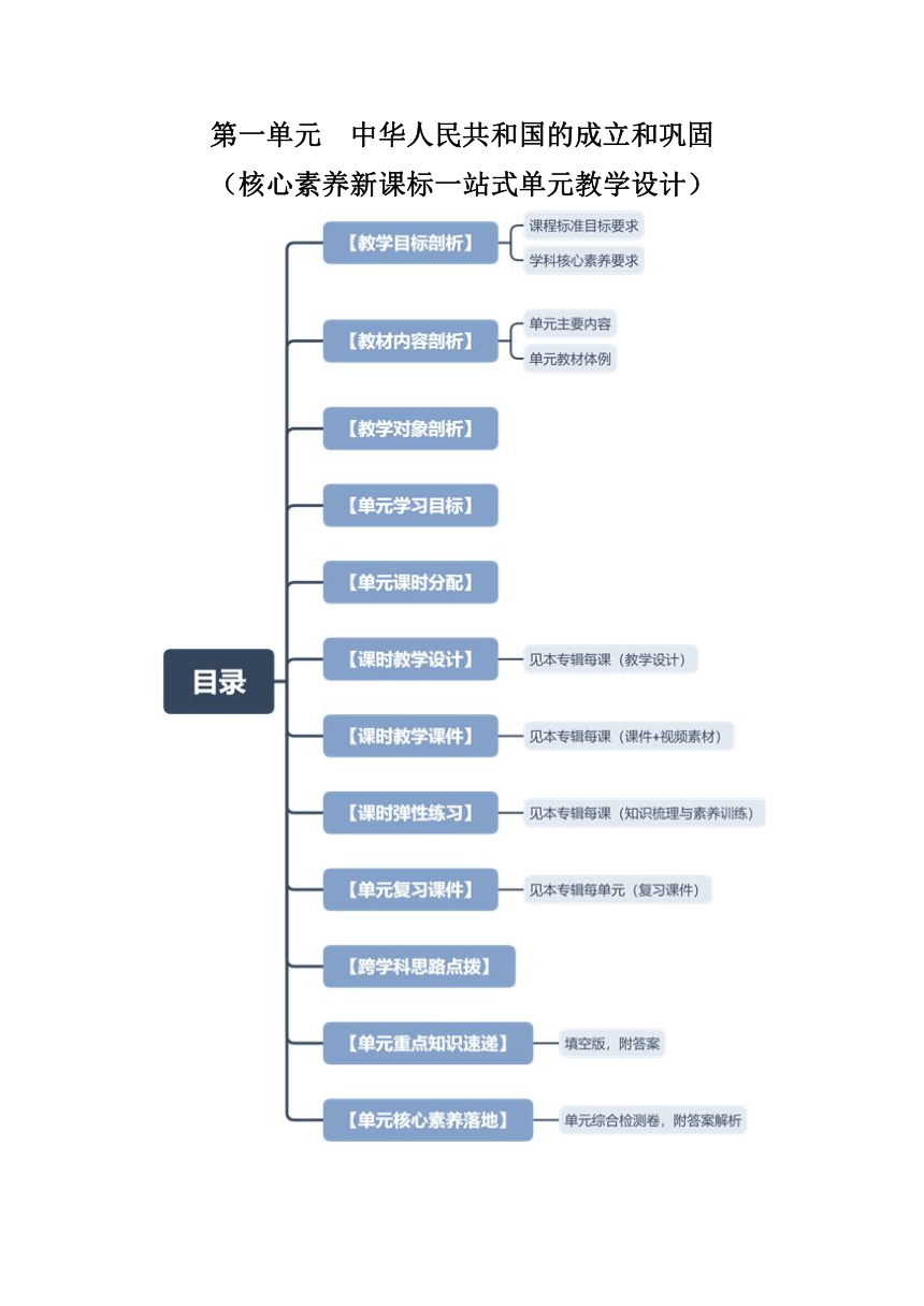 八年级历史下册 （部编版)第一单元 中华人民共和国的成立和巩固（单元教学设计）