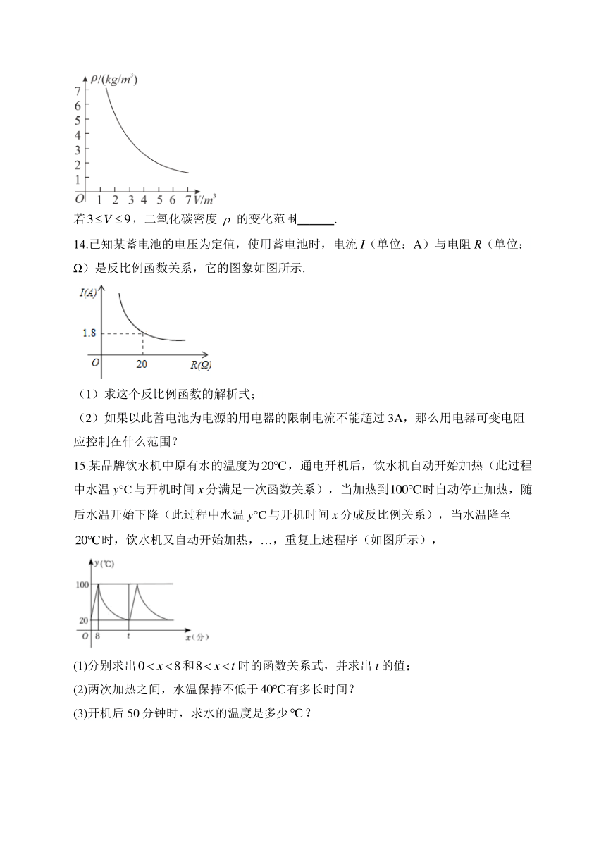 2024年中考数学高频考点专项练习：专题十 考点21 反比例函数的应用（A）（含解析）