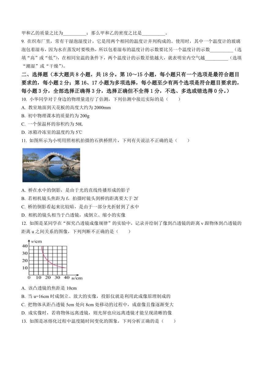 江西省南昌市外国语集团校2023-2024学年八年级上学期1月期末物理试题（含答案）