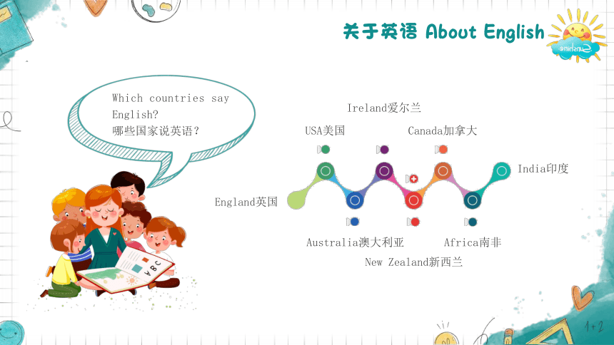 【英语开学第一课】-2024年小学生英语开学第一课（课件）