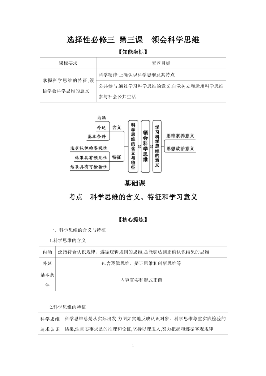 【核心素养目标】第三课 领会科学思维  学案（含解析）第2024年高考政治部编版一轮复习 选择性必修三