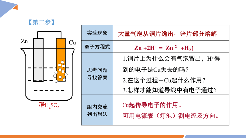 6.1 课时2 化学反应与电能  课件（共26张ppt） 2023-2024学年高一化学人教版（2019）必修2