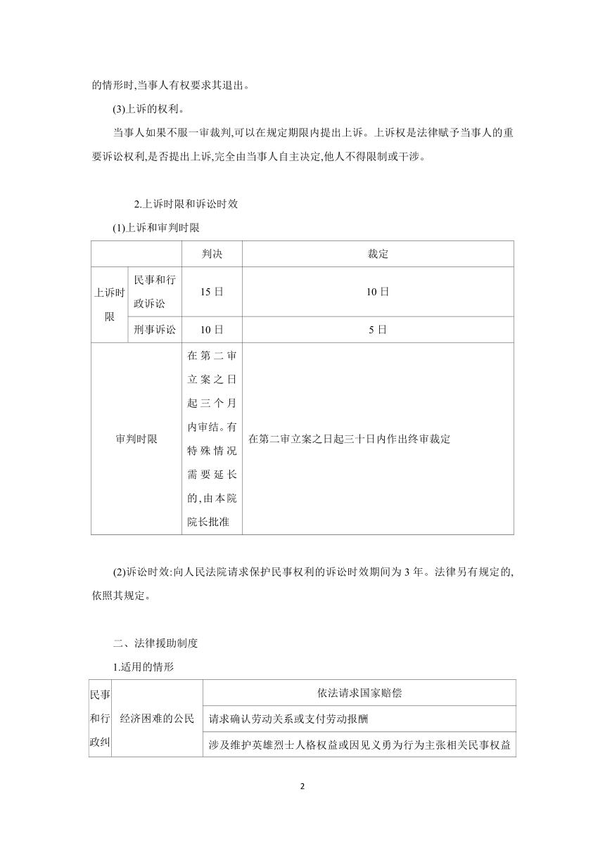 【核心素养目标】第十课 诉讼实现公平正义 学案（含解析）  2024年高考政治部编版一轮复习 选择性必修二