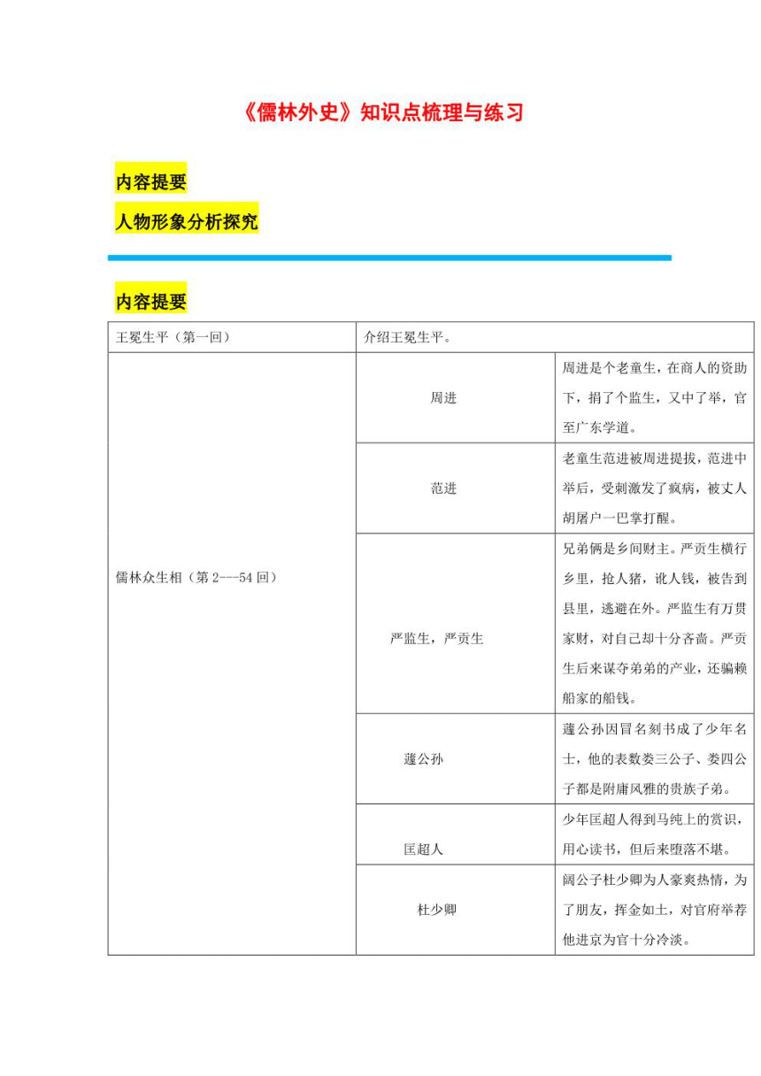 2024年中考语文《儒林外史》知识点梳理与专题练习（PDF 学生版+解析版）