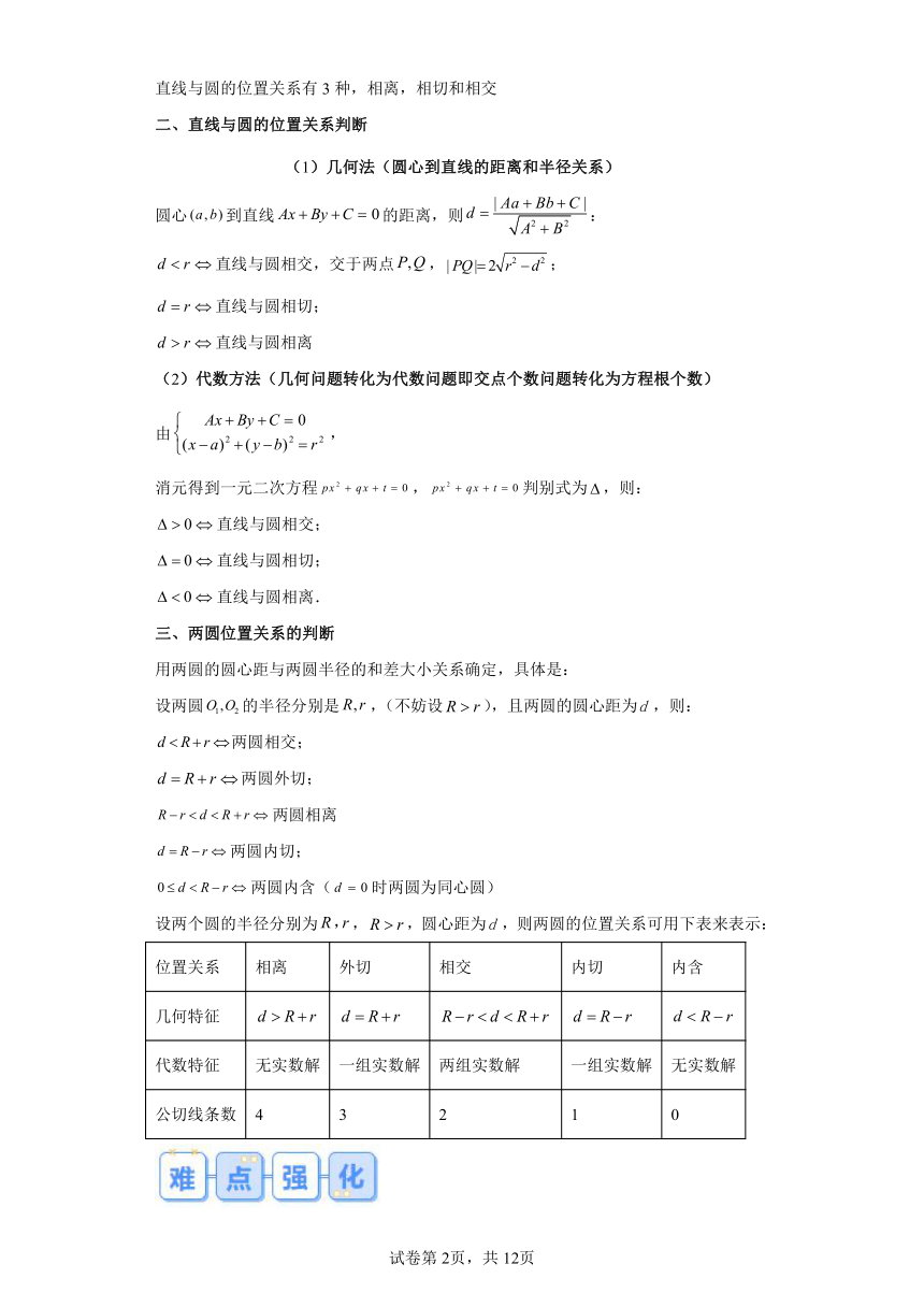 专题02 直线与圆的综合应用问题（九大考点）2024年高二数学寒假提升学与练（人教A版2019）（含解析）