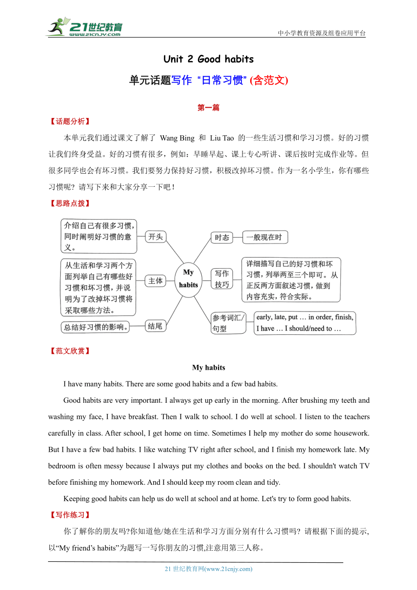 专项06 Unit 2 Good habits 单元话题写作 “日常习惯” (含范文)