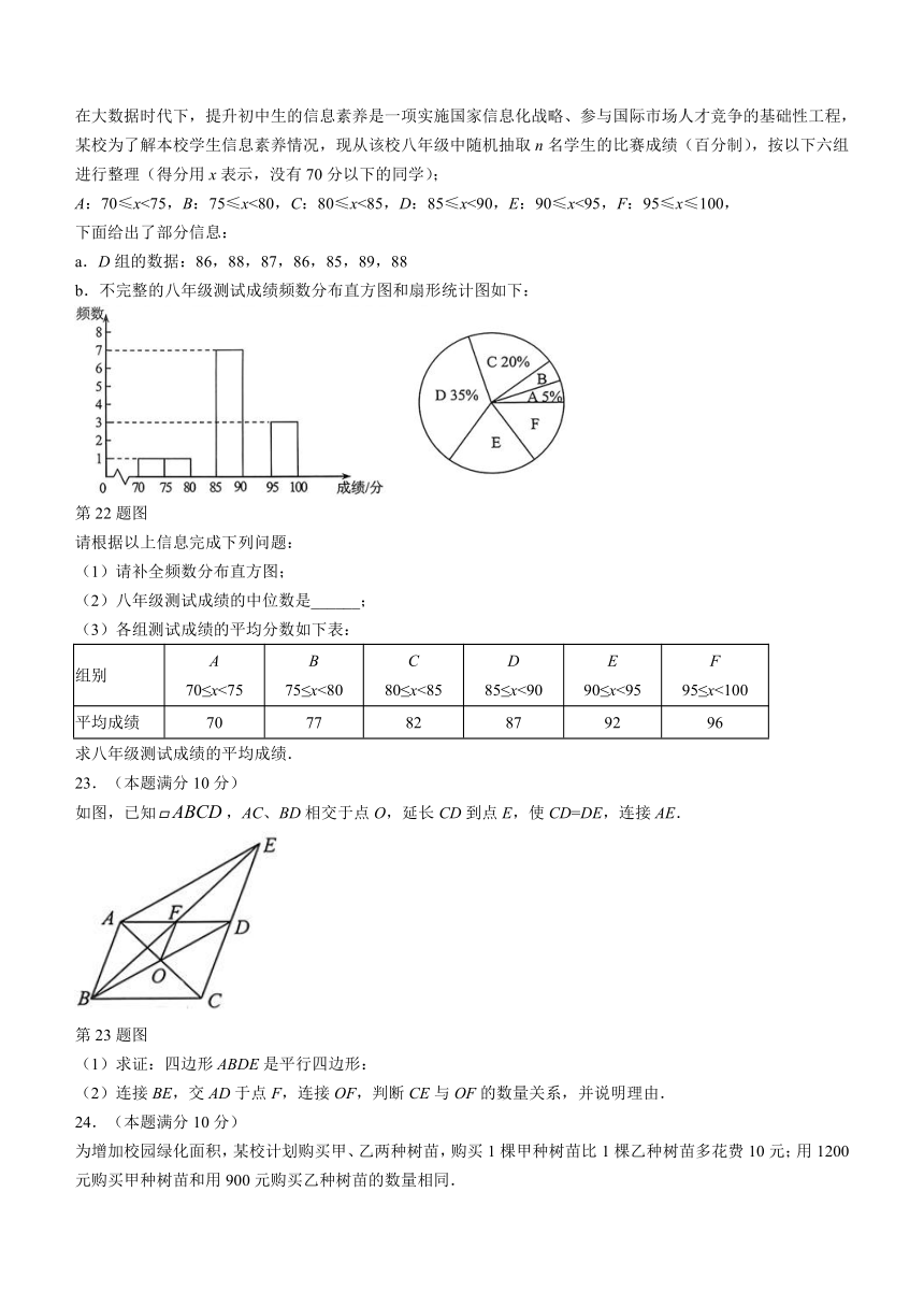 山东省济南市莱芜区2023-2024学年八年级上学期期末数学试题（含答案）