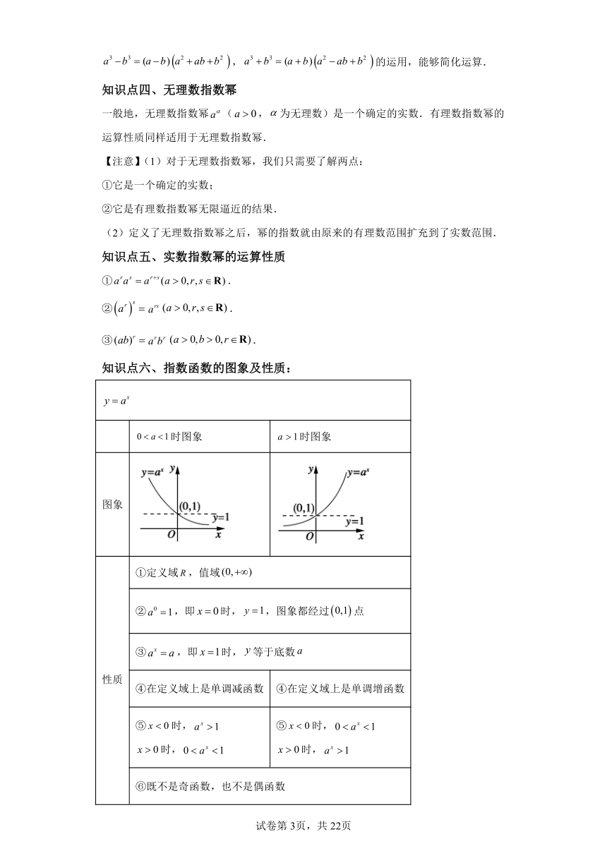 温故知新：专题04与指数函数、对数函数有关的复合函数及函数方程综合应用  2024年高一数学寒假提升学与练（人教A版2019）（含解析）