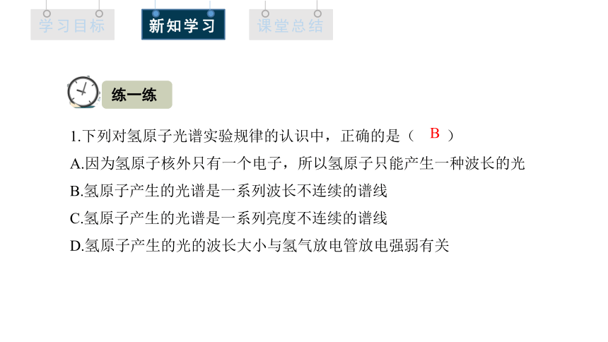 4.4 氢原子光谱和玻尔的原子模型 课件 (共21张PPT) 高二物理人教版（2019）选择性必修3