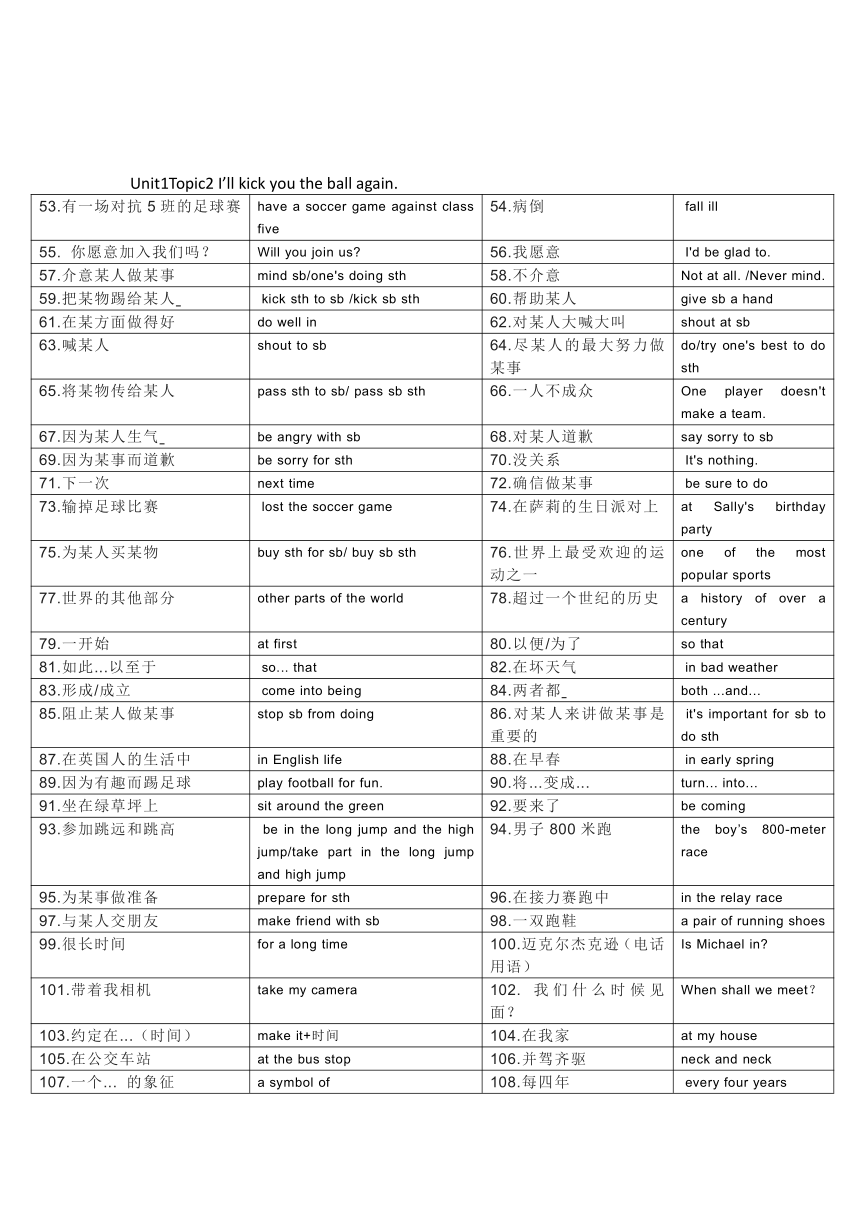 2023-2024学年仁爱版八年级英语上册重点短语及句子+背默版（含答案）