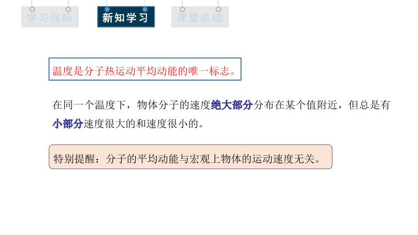 1.4 分子动能和分子势能 课件 2023-2024学年高二物理人教版（2019）选择性必修3(共17张PPT)