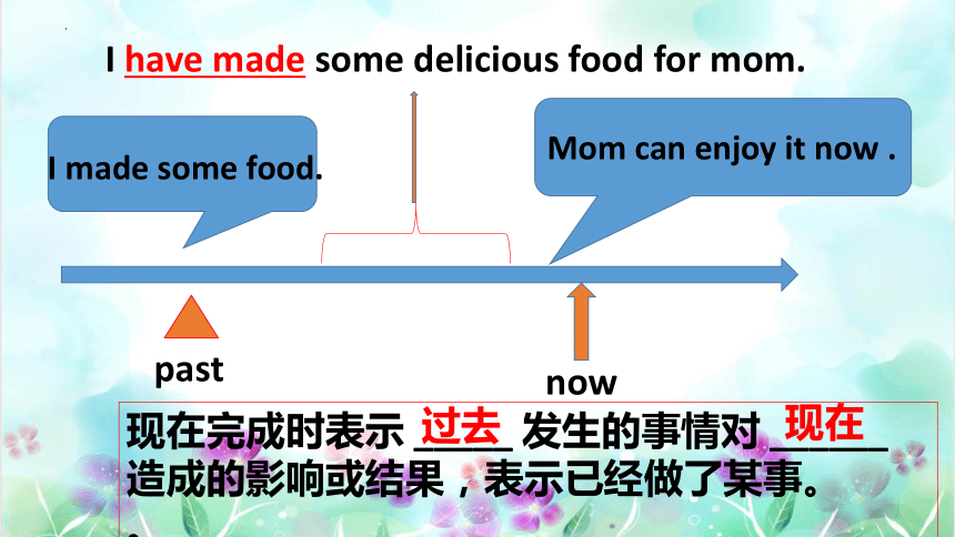 Module 3 Culture and history Unit  5  Educational exchanges Grammar课件(共29张PPT)牛津深圳版英语八年级上册