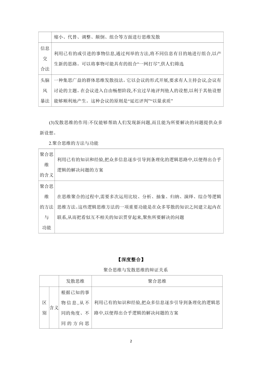 核心素养目标】 第十二课 创新思维要多路探索 学案（含解析）  2024年高考政治部编版一轮复习选择性必修三