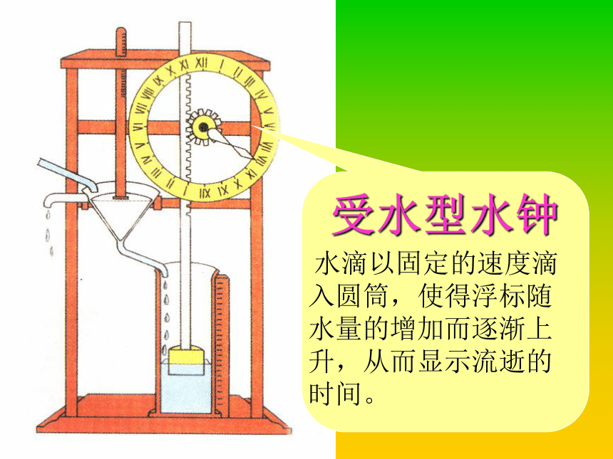 我的水钟 课件1