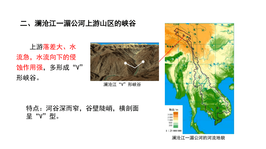 3.3 探秘澜沧江-湄公河流域的河流地貌   课件 2023-2024学年高一地理鲁教版（2019）必修第一册（35张）