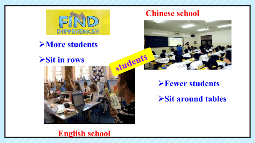 Module 2 Education Unit 1 They don't sit in rows课件（希沃版+PPT图片版）