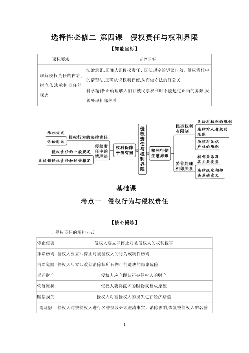 【核心素养目标】第四课 侵权责任与权利界限 学案（含解析）  2024年高考政治部编版一轮复习 选择性必修二