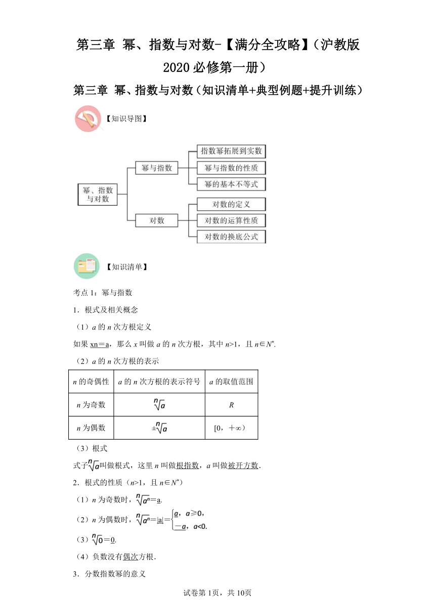 第三章 幂、指数与对数 知识清单+典型例题 高中数学沪教版（2020）必修第一册（含解析）