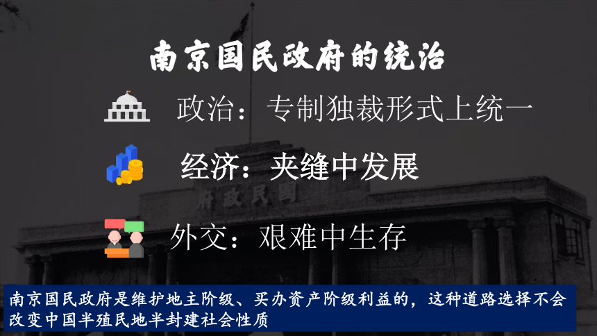 第21课南京国民政府的统治和中国共产党开辟革命新道路 课件(共35张PPT) 高一中外历史纲要（上））