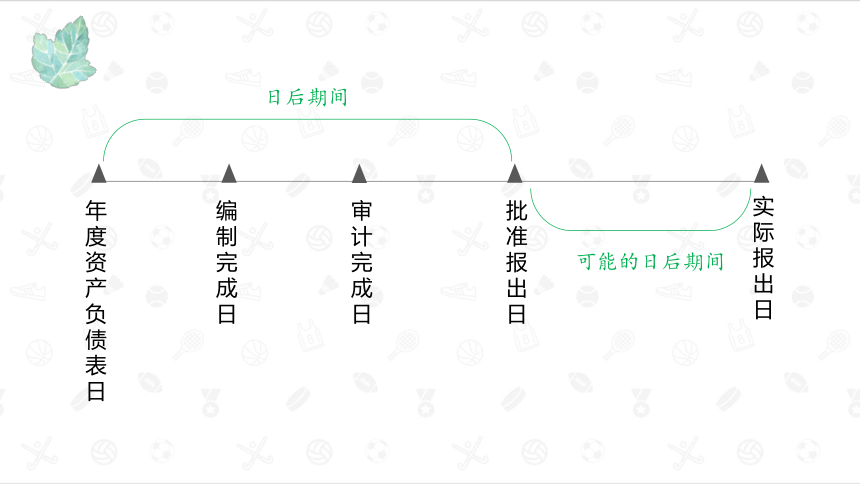 项目八  资产负债表日后事项 课件(共31张PPT)-《财务会计》同步教学（大连理工大学出版社）