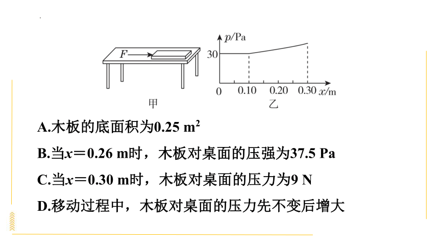 第九章压强 关于压强的计算及压强图象辨析、实验探究素养训练（习题课件）(共46张PPT)2023-2024学年人教版物理八年级下学期