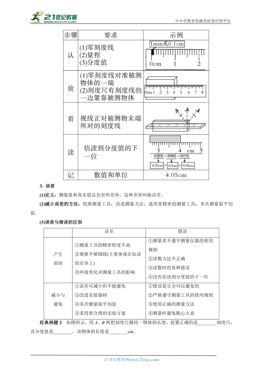 2.1   物体的尺度及其测量(要点讲解+当堂检测+答案)