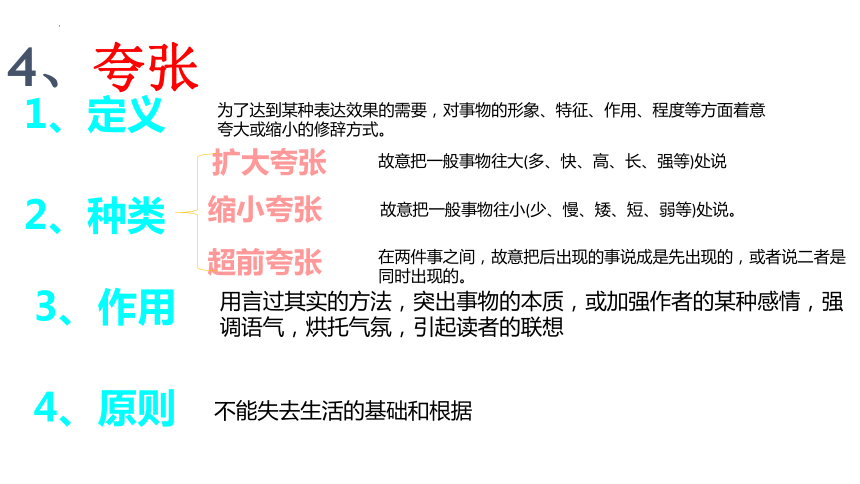 语言文字应用专题二：赏析修辞手法及效果课件(共34张PPT)-2024年高考语文二轮复习（全国通用）