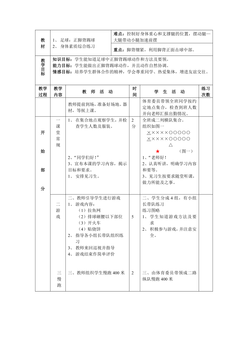 初中七年级体育  足球：正脚背踢球教案（表格式）