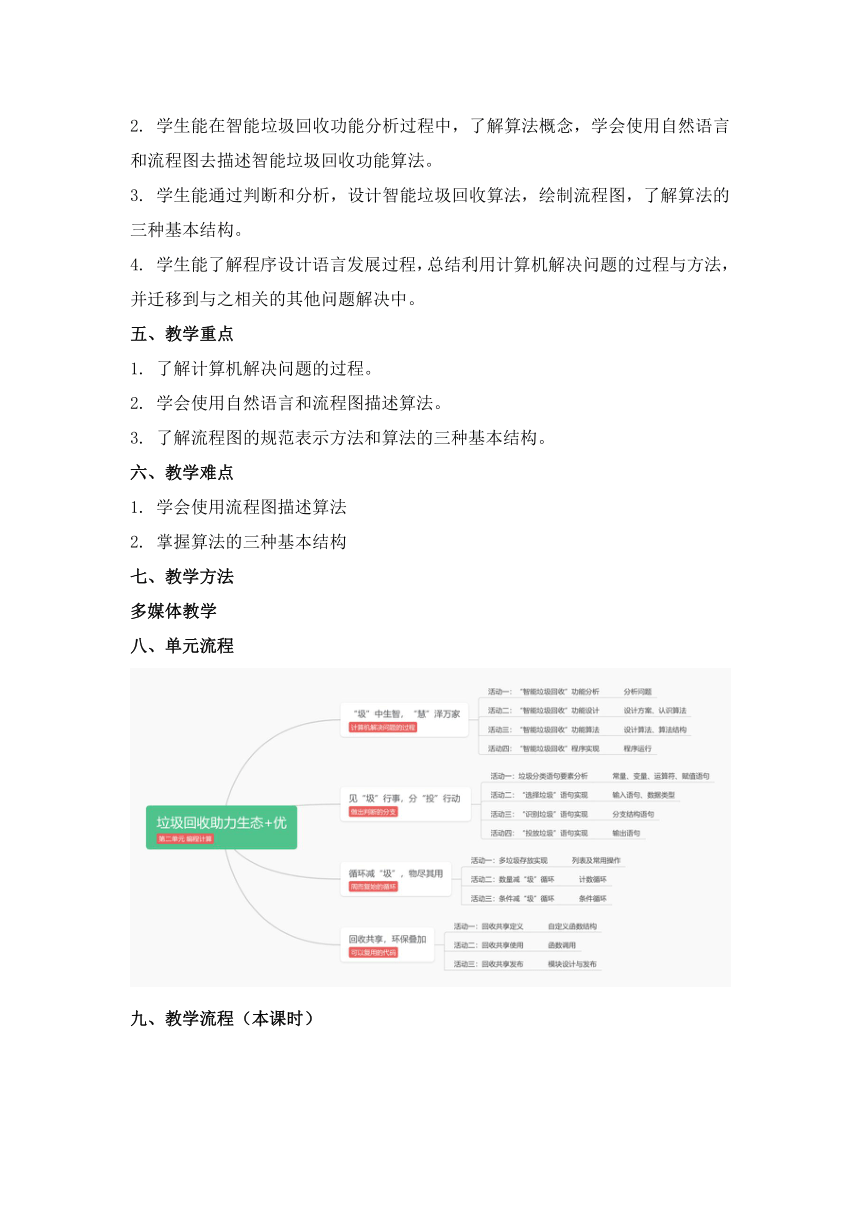 2.1 计算机解决问题的一般过程（教学设计） 2023—2024学年教科版（2019）高中信息技术必修1