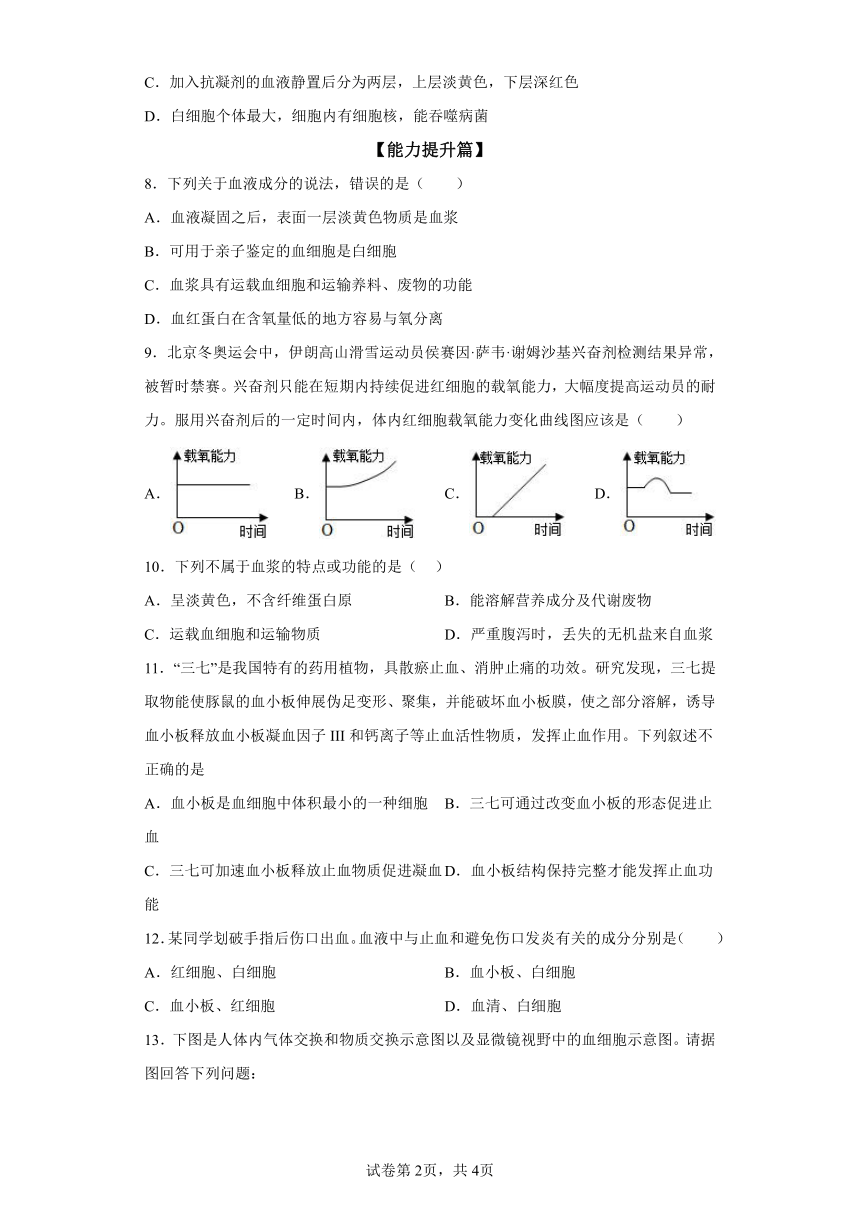 4.4.1流动的组织——血液  分层作业 七年级生物下册人教版（含解析）