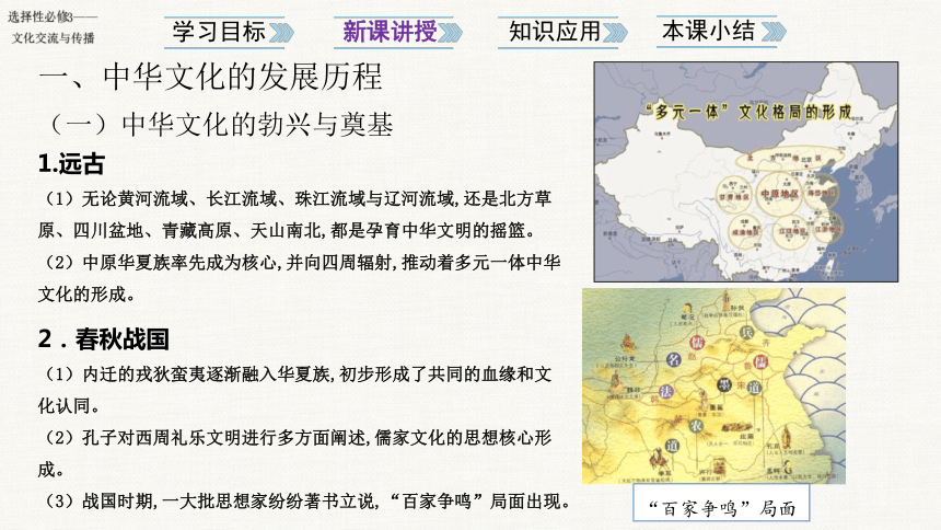 第1课 中华优秀传统文化的内涵与特点 课件(共23张PPT) 2023-2024学年高二历史统编版选择性必修1