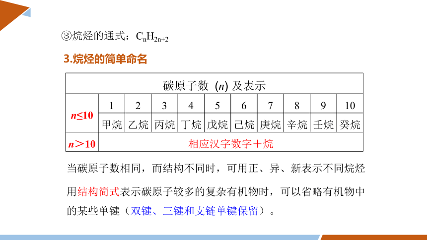 第七章 章末复习  课件 （共43页）2023-2024学年高一化学人教版（2019）必修2