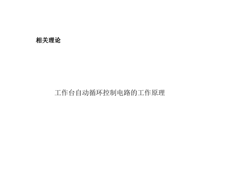 模块1 任务3.2自动循环控制电路的安装与检修 课件(共15张PPT)- 《电气控制线路安装与检修》同步教学（劳保版）