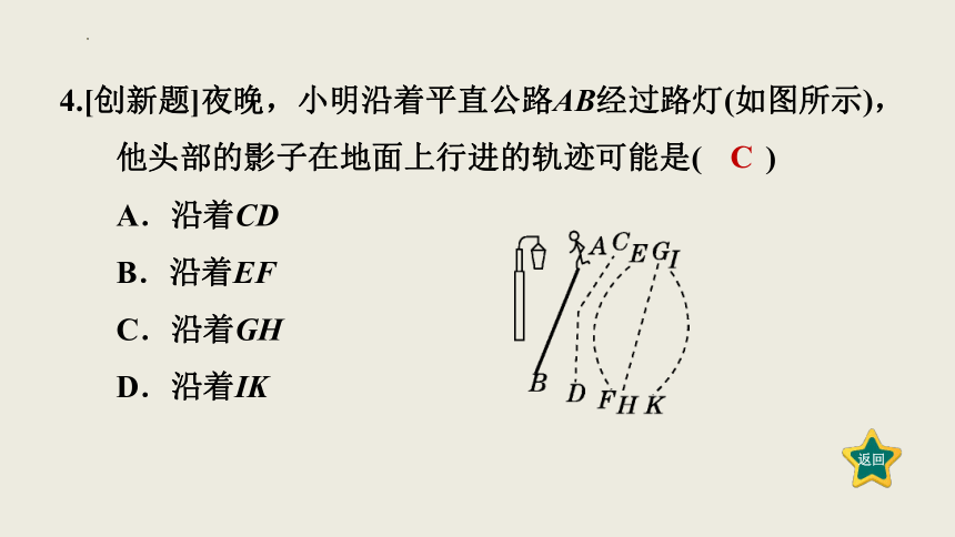 第四章多彩的光全章整合与提升期 课件(共23张PPT)2023-2024学年沪科版物理八年级全一册