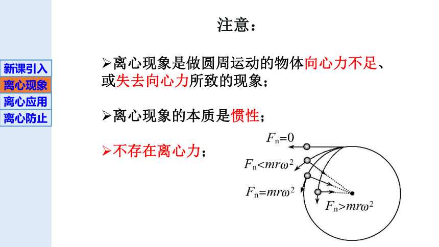 2.4离心现象及其应用（同步课件）-粤教版2019必修第二册(共18张PPT)