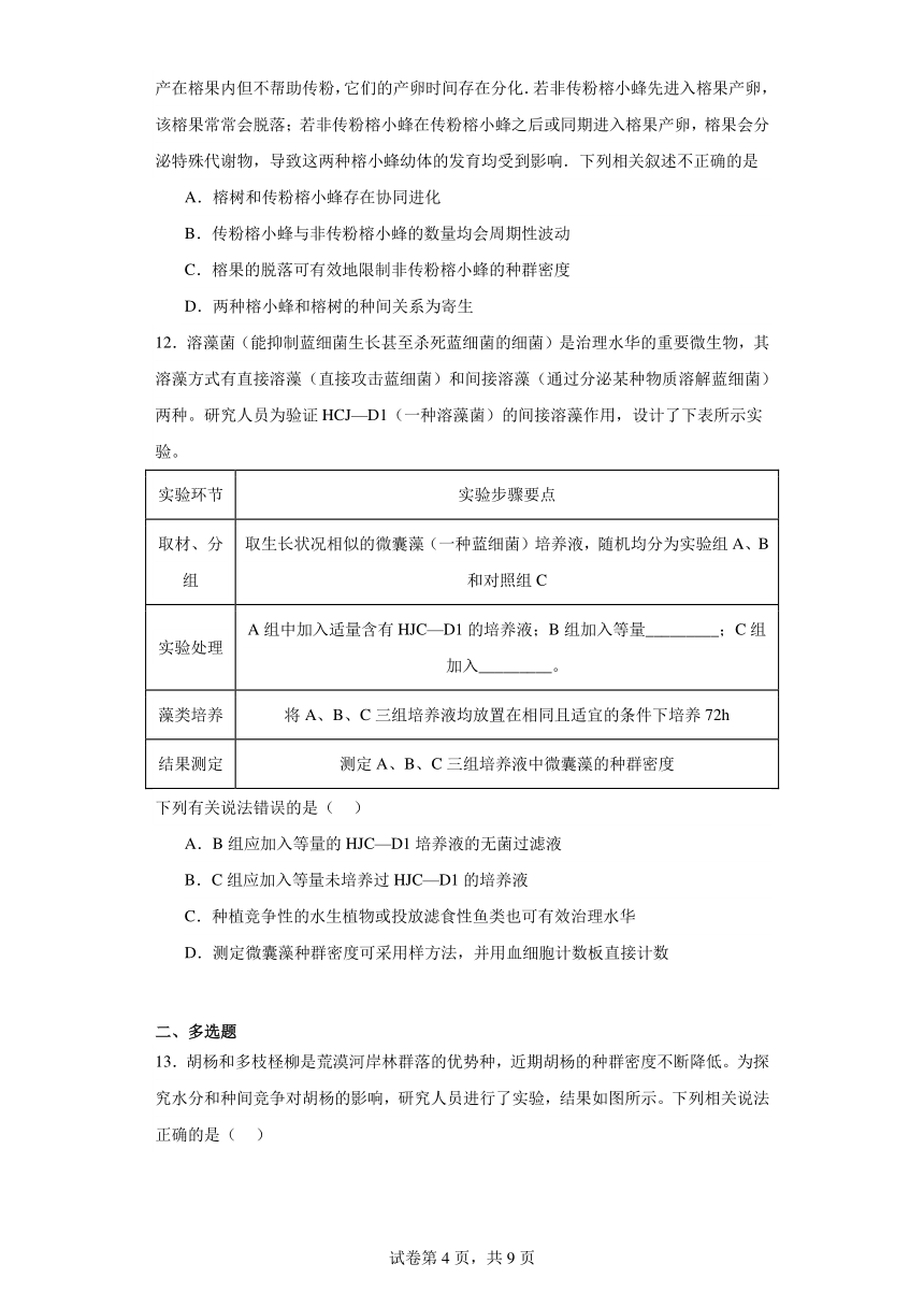 2.1群落的结构同步练习2023-2024学年高二上学期生物人教版选择性必修2（含解析）