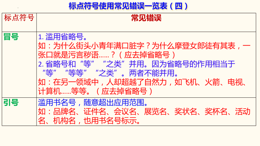 2024届高考语文复习：正确使用标点符号课件(共28张PPT)