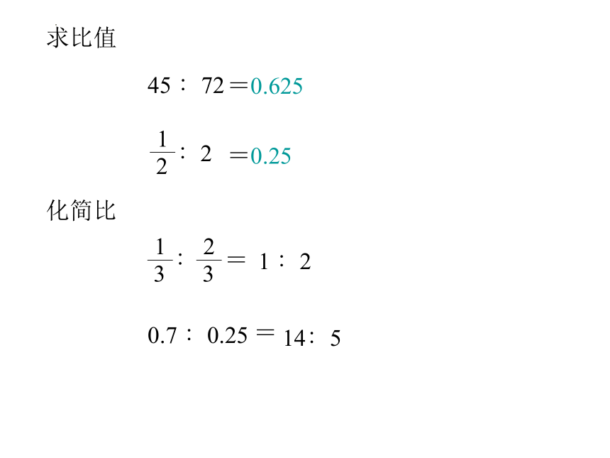 苏教版六年级下册数学第16课时 比（课件）(共31张PPT)