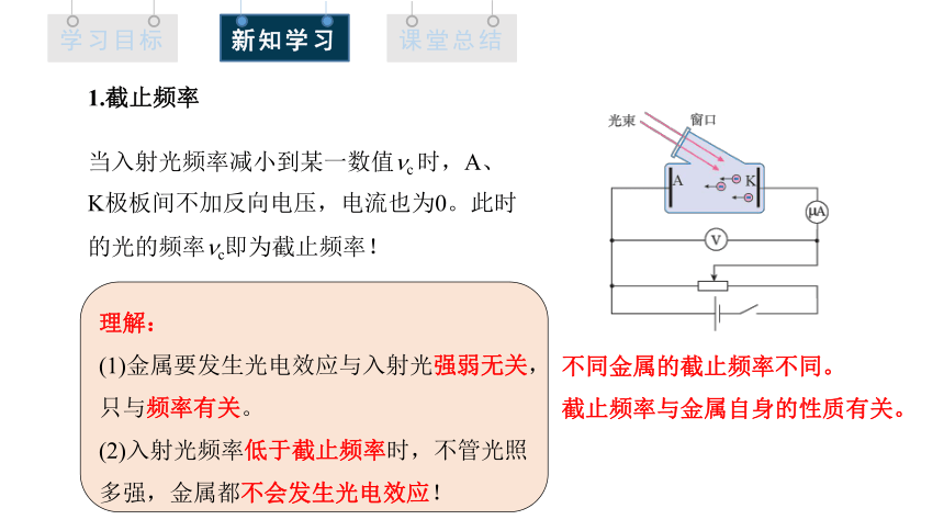 4.2 光电效应 课件 2023-2024学年高二物理人教版（2019）选择性必修3(共23张PPT)