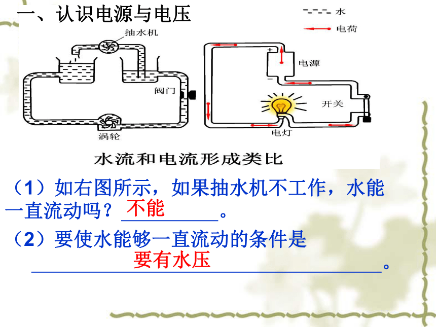 沪粤版九年级物理  13.5 怎样认识和测量电压 课件 (22张PPT)