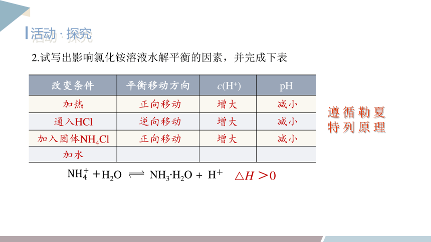 3.2 课时3 水解平衡的移动  课件 (共24张PPT)2023-2024学年高二化学鲁科版（2019）选择性必修1
