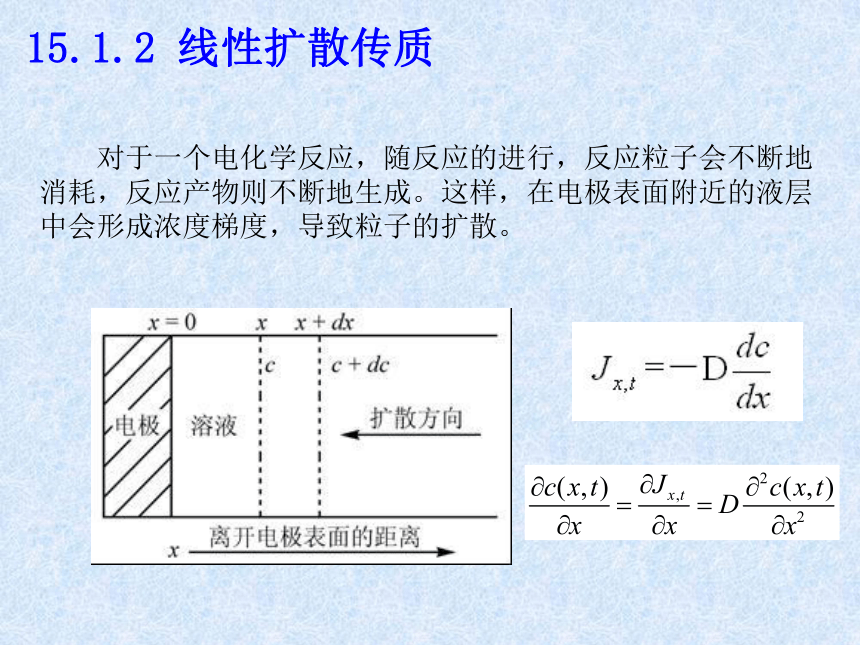 第15章 伏安和极谱法 课件(共38张PPT)- 《分析化学》同步教学（武汉大学版）