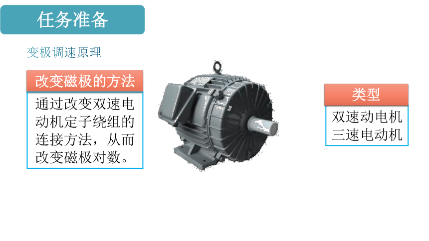 1.9变极调速控制 课件(共22张PPT)- 《电气控制线路安装与维修》同步教学（机工版·2023）