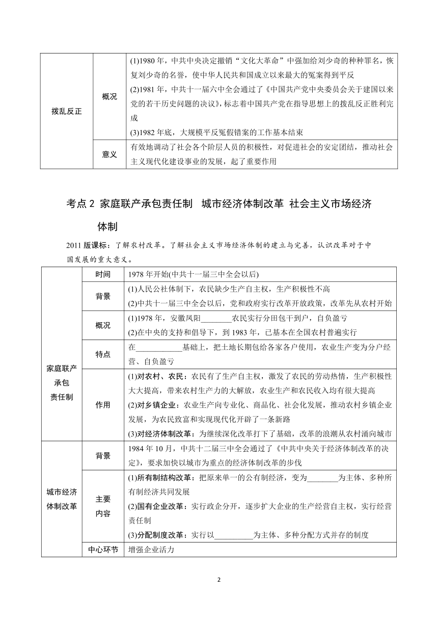 2024年苏州中考历史一轮复习讲练卷（18）中国特色社会主义道路（含答案）